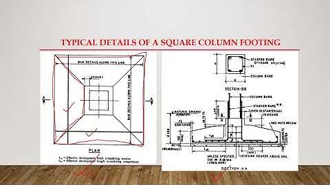 Lecture 2 -  Detailing of Isolated Footing (Based on SP 34)
