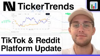 TikTok & Reddit Sentiment Update | TickerTrends.io