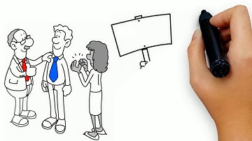 Exam Toolbox Intro Video