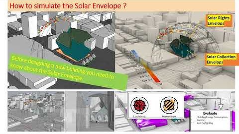 How to simulate the Solar Right Envelope with Ladybug? Urban design