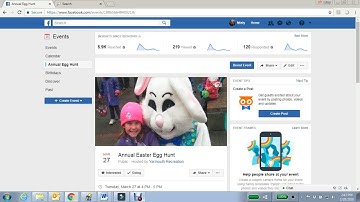 Create a Facebook Event Post