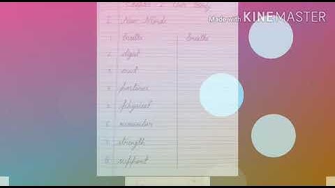 MLZS JHANSI CLASS 2 EVS Our Body Question and answer Lecture 7