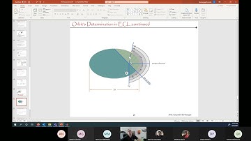 Spacecraft Attitude Control via Momentum Exchange Devices (Simulink, astro, attitude stability) - 6