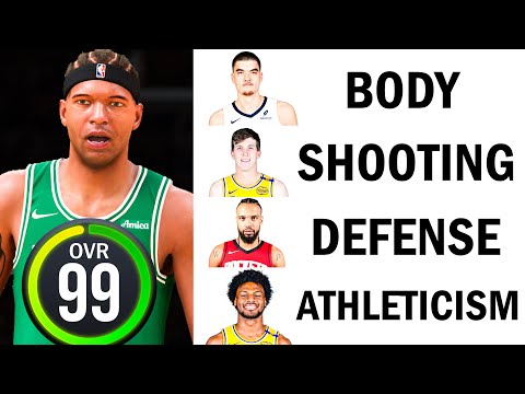 I Combine Random NBA Players To Create The GOAT