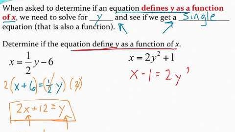 Determining if an equation defines y as a function of x