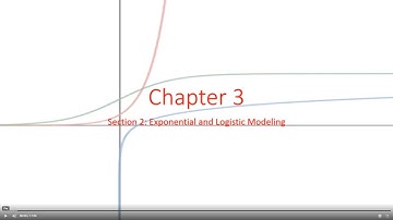 Pre Calculus 3-2 Exponential and Logistic Modeling
