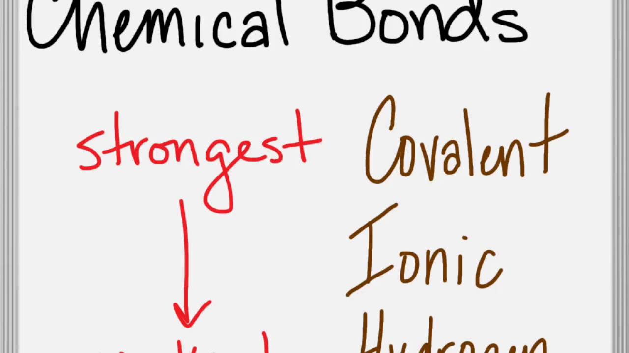 Chemical Bonds - Part 1 - YouTube