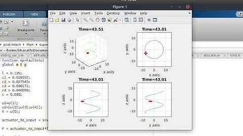 super twisting SMC with control allocation