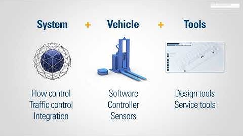 What does an AGV system consist of?