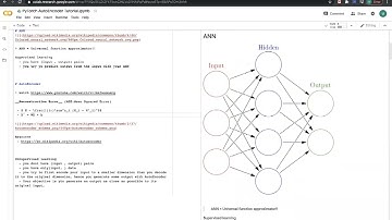 CMPE460 L6v2 AutoEncoders