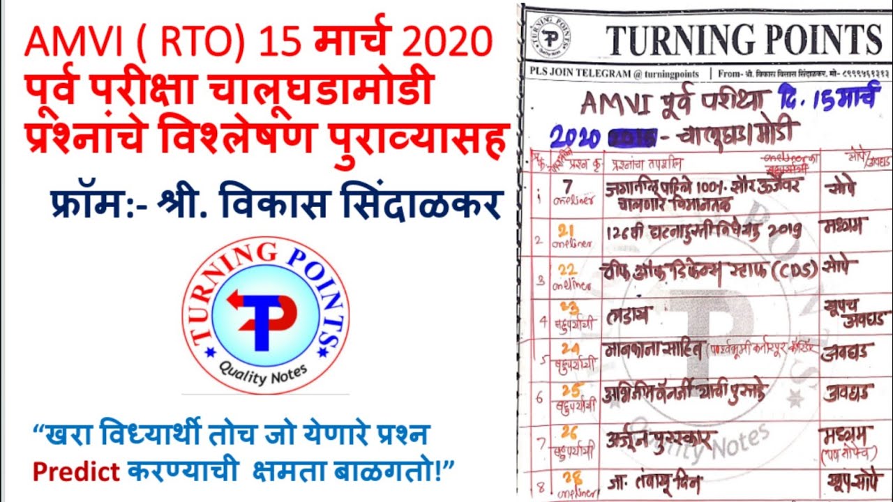 AMVI ( RTO) PRELIM 15 MARCH 2020 QUESTION PAPER ANALYSIS ( CURRENT AFFAIRS)