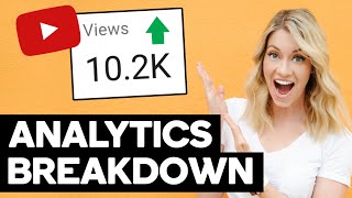 FIRST 10,000 VIEWS ON YOUTUBE! (Case Study: How to Get 10K Views on Videos as a Small YouTuber)