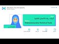 أدوات ريادة الأعمال التقنية أدوات ريادة الأعمال التقنية