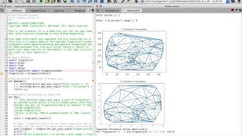 A Demo of the Implementation of a Fingerprint Authentication Algorithm