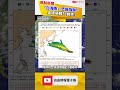「白海豚」恐成強颱！吳德榮曝符合「3條件」：直逼風王巴威