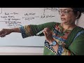 Aluminium ion : Blue Lake test class 11&amp;12CBSE  chemistryexperiments#chemistrypage #saltanalysis