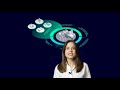 Siemens Electrification and Automation - Resource Efficiency Products