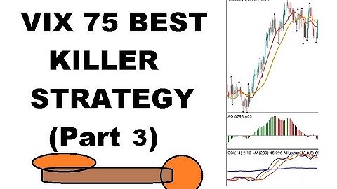 Volatility 75 index Best Killer Strategy (Part 3)