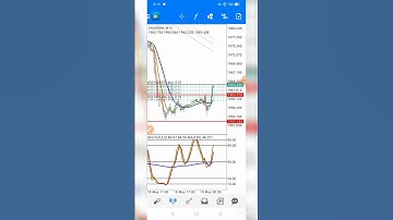 1-SECRET HACK UT BOT INDICATOR 95% accuracy #tradingview #crypto#stocks #short