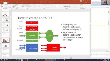 Ilya Tarasov BUILD YOUR FORTH CPU SUN ON FPGA-- CLASS 1