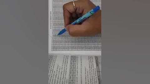 Operations Research | Simulation -3 | Monte Carlo Technique