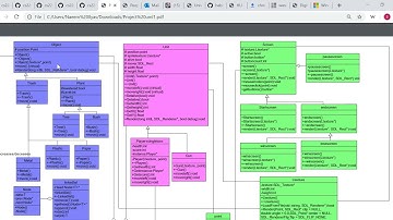 OOP Project - Week 1