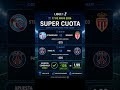 LIGUE 1 FRANCIA 🔥 SUPER CUOTA 1.99 | Ambos Equipos Anotan ⚽ 17 Mayo 2026