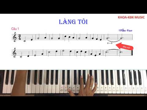 #20 HƯỚNG DẪN THỰC ORGAN BÀI 