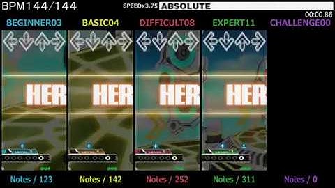 DDR / ABSOLUTE - SINGLE (DanceDanceRevolution 5thMIX)