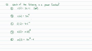 Intermediate Algebra - Integer Exponents: Power Functions