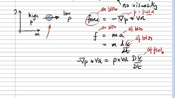 Aside: Euler