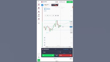 SUPPORT AND RESISTANCE | QUOTEX | #shorts #trending #quotex #binary #binaryoption