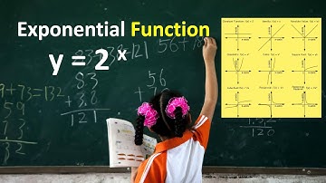 Exponential Function (2)^x Explained | Domain Range of (2)^x | Graph of (2)^x