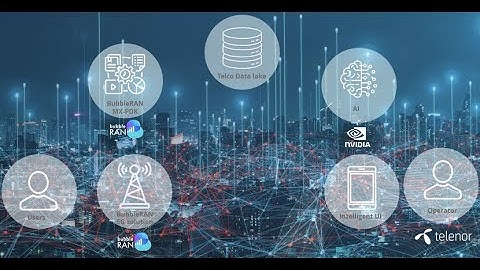 AI Blueprint for Autonomous Telecom Network Configuration