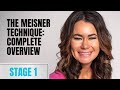 Stage one repetition  the meisner technique complete overview  part one