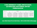 Cara Membuat Tabel Rekap Anova Faktorial (RAK/RAL) Untuk Pembahasan