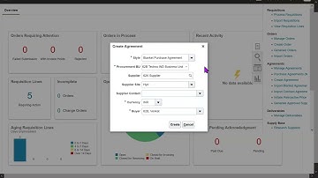 Oracle Fusion SCM 62nd Batch @ 10 10 2024 Day 12, Blanket & Contract Purchase Agreements