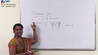 Data Structures:Insertion Sort Example and its Time Complexity