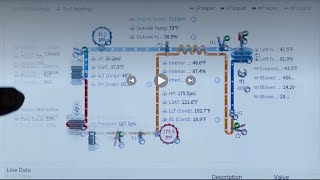 AUTEL AC909 the future of thermal dynamics, heat pumps, and HVAC diagnostics has arrived ￼