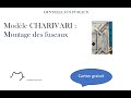 Charivari le montage des fuseaux