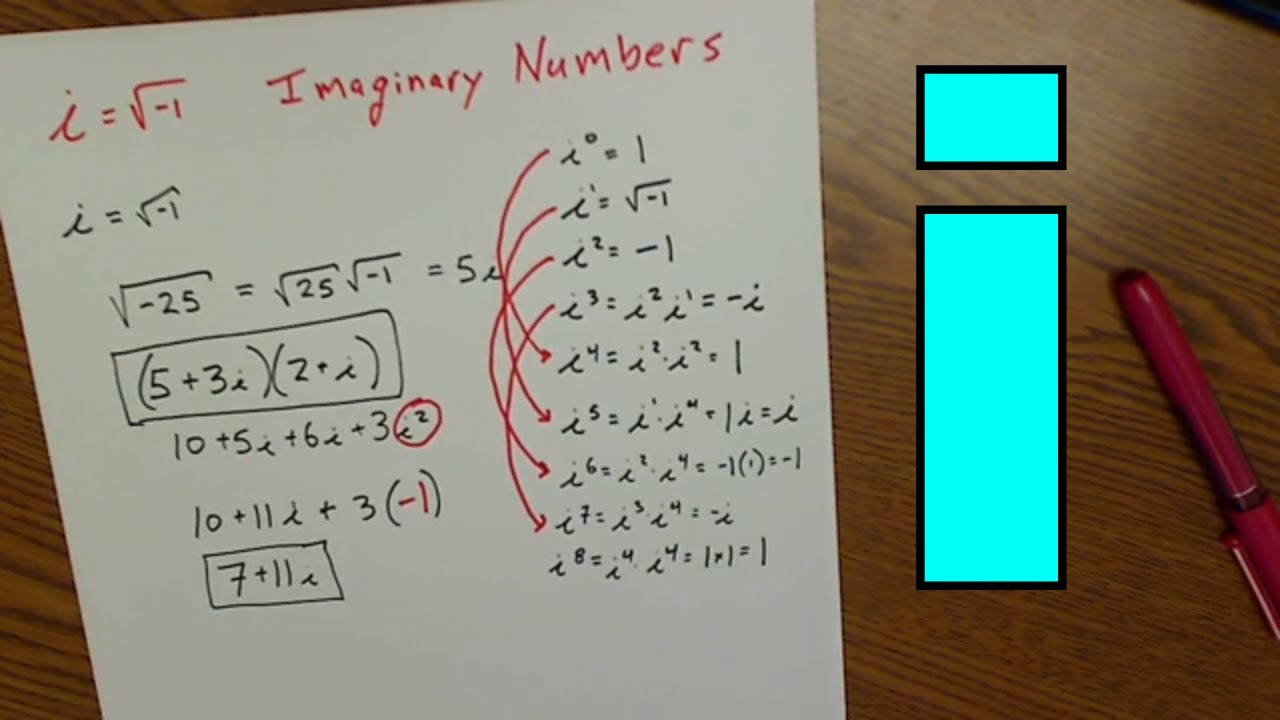 Imaginary Numbers, Square Root of Negative One, i 