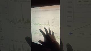 HTGM.2 Session 14 🔥 | 30,000 Steps in 116 Hours 😱 | Live Test at 150 Hours | Real LLM Build #shorts