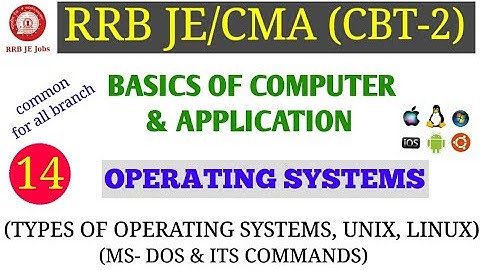 COMPUTER OPERATING SYSTEMS (TYPES OF OPERATING SYSTEM, UNIX, LINUX, MS DOS) FOR RBB JE/CMA CBT-2