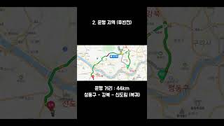 카카오퀵 (승용차) 5월 8일 (목) 수익 인증