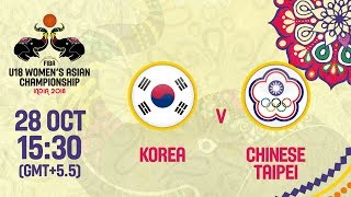 Korea v Chinese Taipei - Full Game