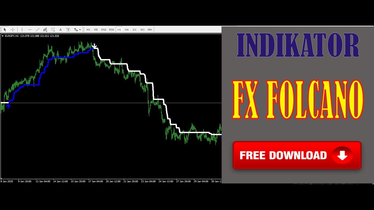 Download technical indicator blogger.com4 for MetaTrader 4 download indikator forex bbma ao