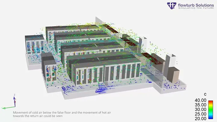 Data Centres are energy CFD simulations on this data centre to study & optimize the cooling system.