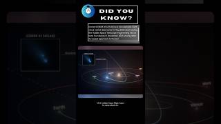 Comet Breaking Up #space #didyouknow #nasa