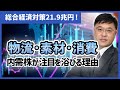 強い経済を実現する総合経済対策を閣議決定。3つの柱のひとつ、生活の安全保障・物価高への対応に関わる内需株に注目する!