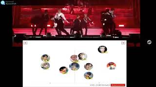 Download Lagu [Dance Formation] THE BOYZ(더보이즈) - REVEAL (11 members ver.) 11人版